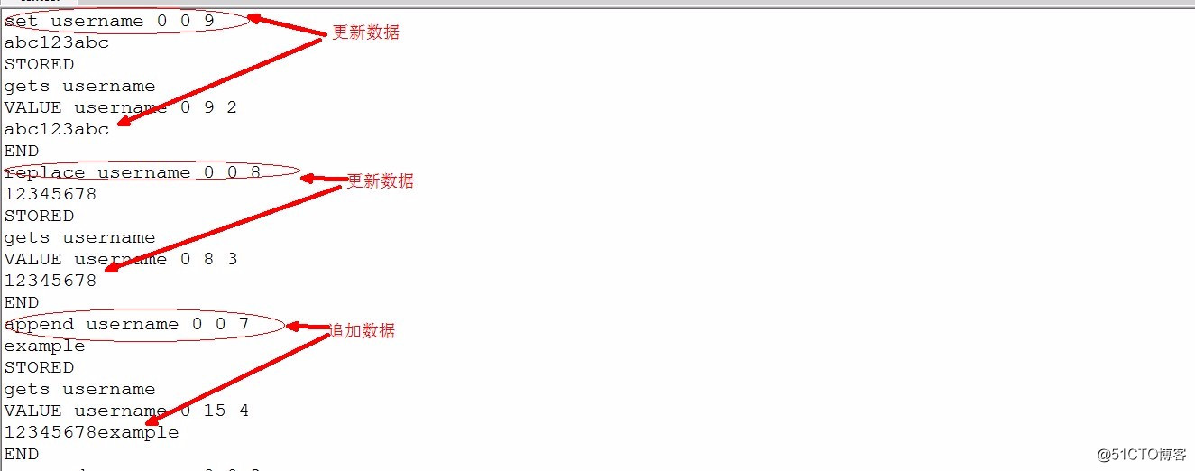 Memcached安装部署及基本操作