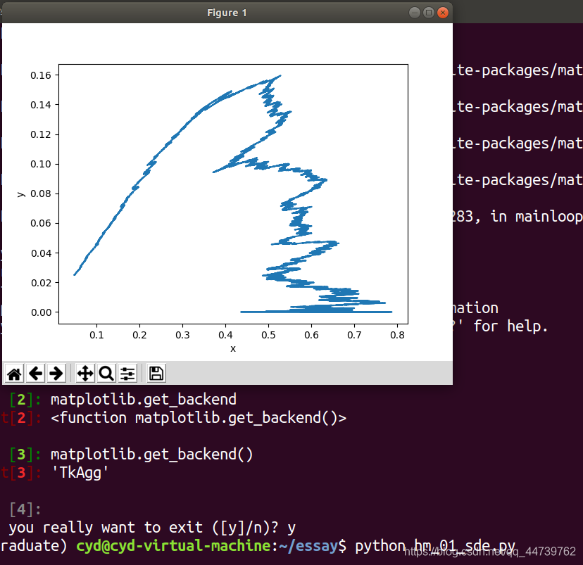 UserWarning: Matplotlib is currently using agg,matplotlib图像无法显示问题-CSDN博客