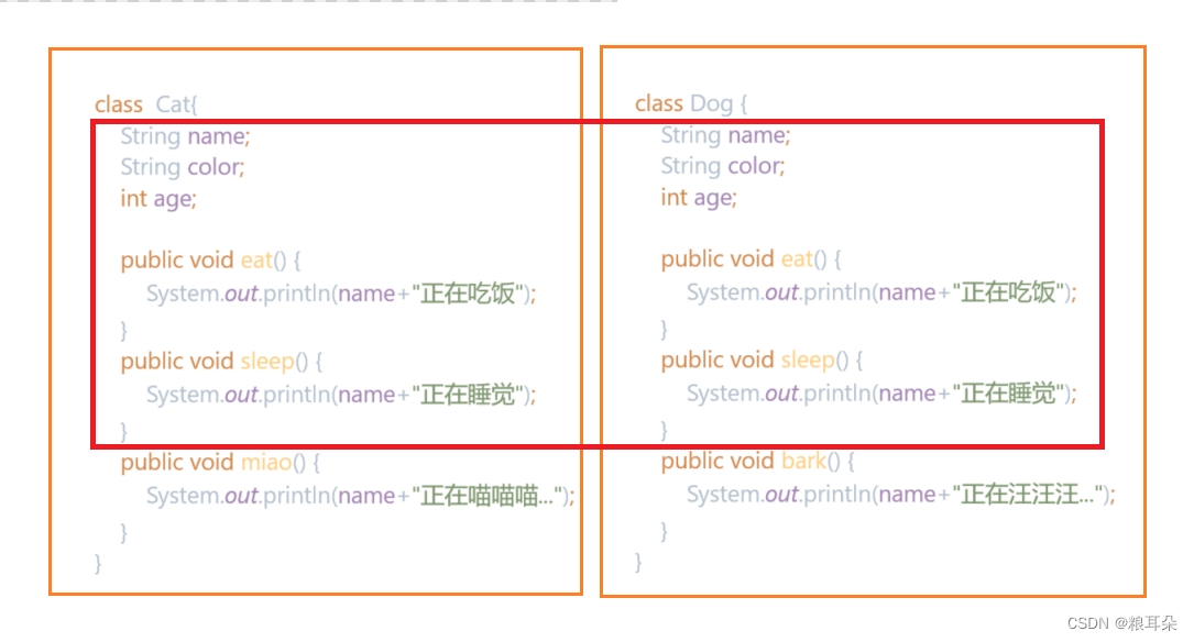 Java继承机制详解：代码复用与访问规则-CSDN博客