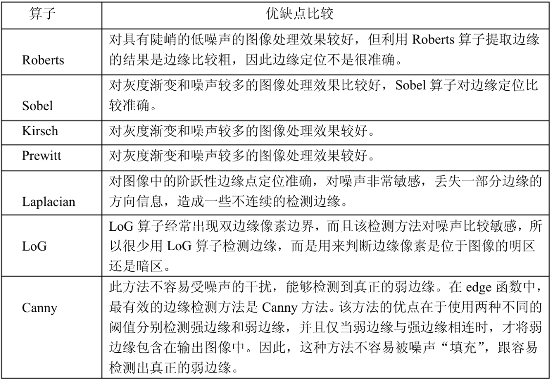 image-20240127155527490