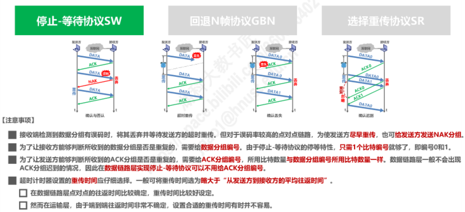 image-20230204151753872