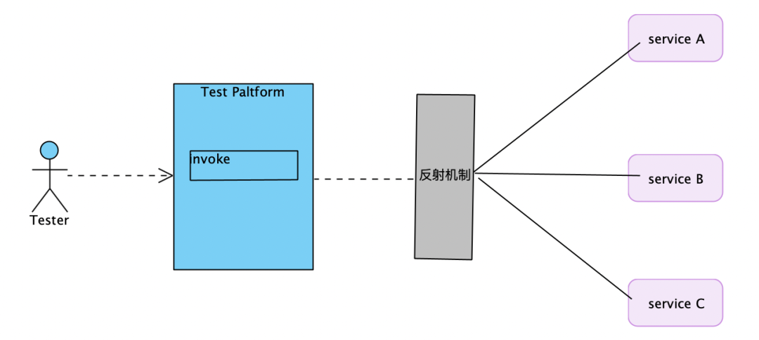 455b55c6fbfcda2756bb29eea91544f3.png