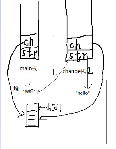 1079800-20170401102324055-1847674834.png