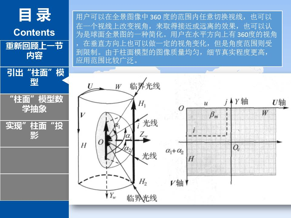 柱面全景图像制作-CSDN博客