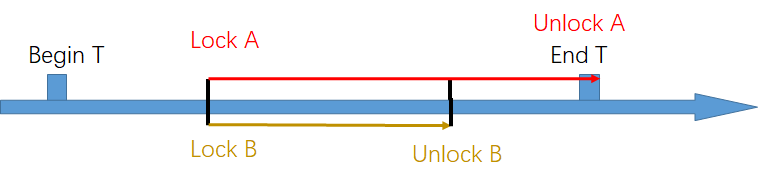 ​	[外链图片转存失败,源站可能有防盗链机制,建议将图片保存下来直接上传(img-suegLxjH-1638682236145)(C:\Users\ZhangLingRan\AppData\Roaming\Typora\typora-user-images\image-20211116162316156.png)]