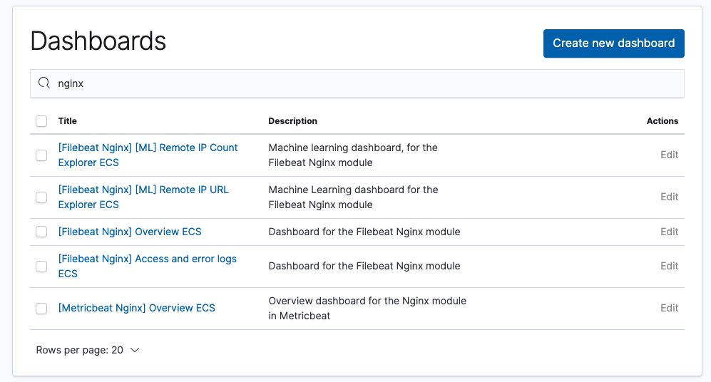 显示可用 Nginx 仪表板的 Kibana 页面