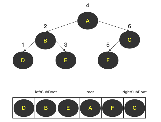 image-20210425155745841