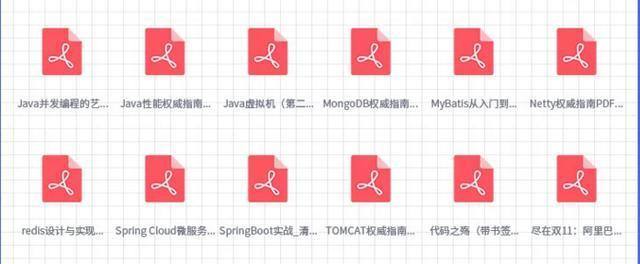 阿里开发五年的Java程序员分析五年的努力与坚持，努力就会成功？