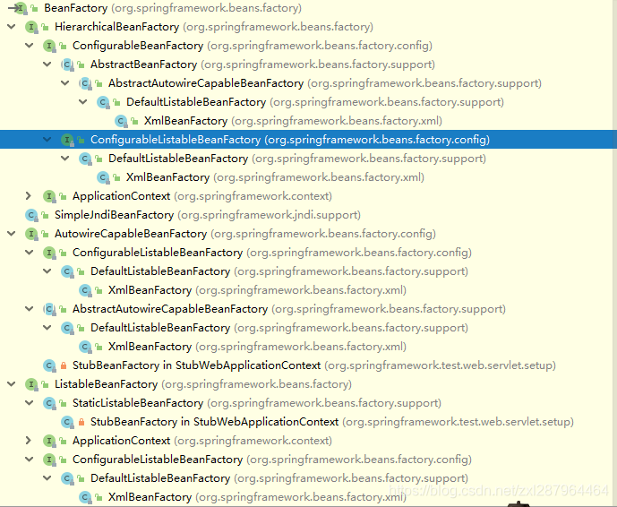 BeanFactory类图