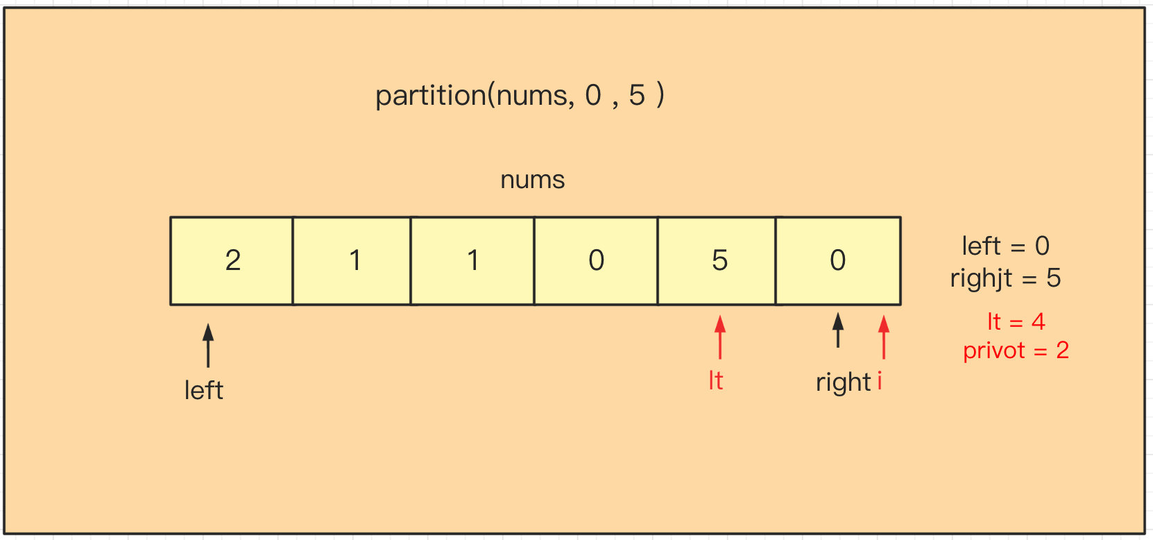 image-20211005141914649