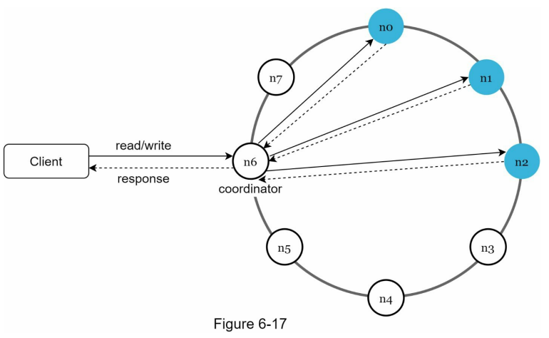 image-20220522165959545