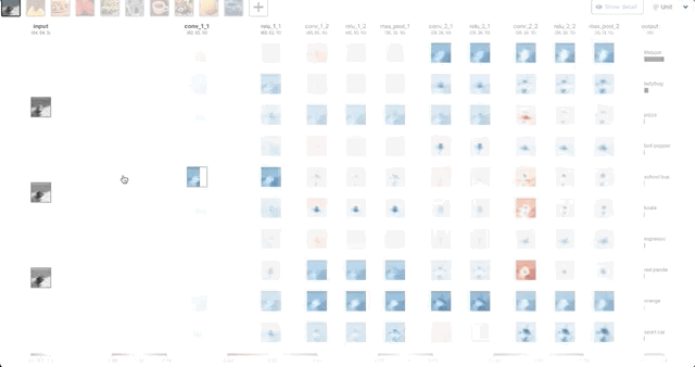 b8b322ef2906dc952dc49e647d24e8dc.gif