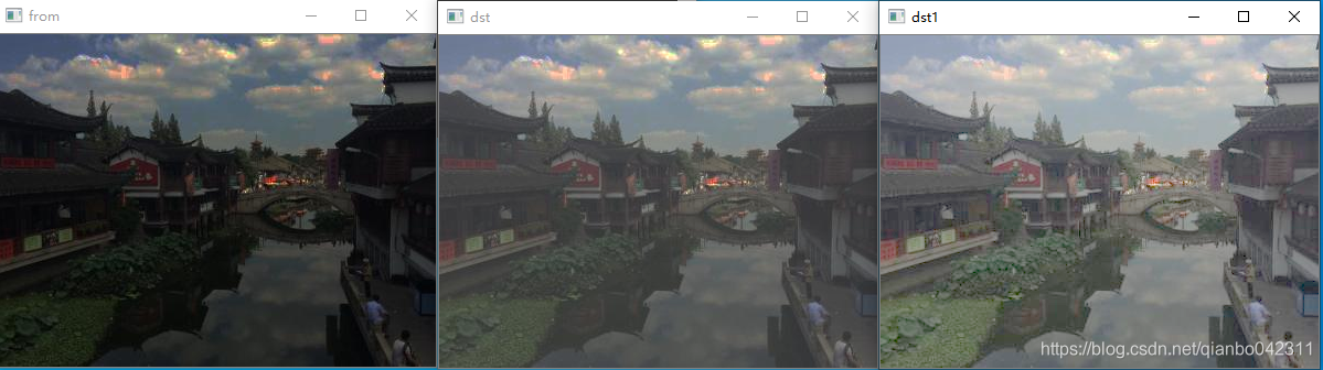 非线性变换