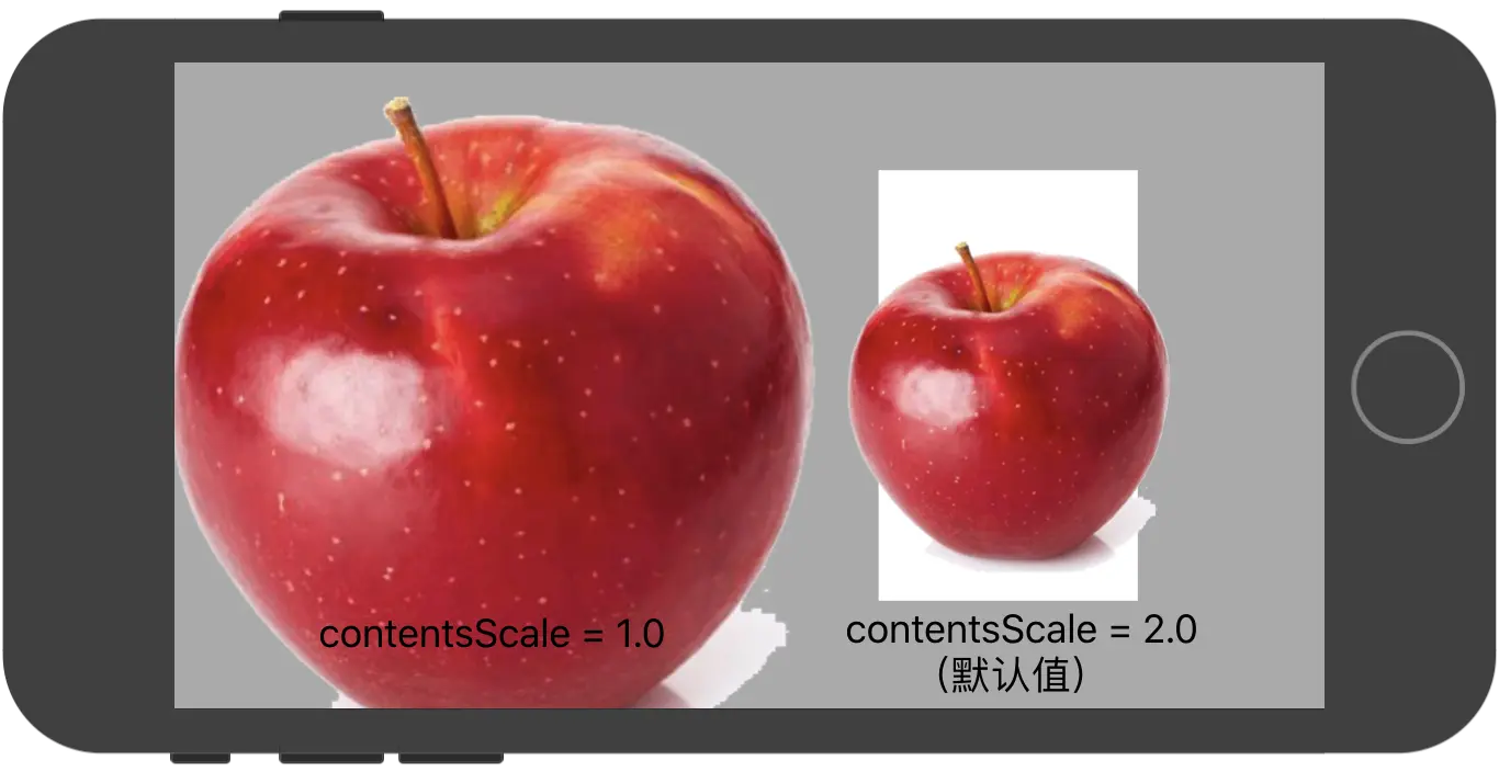 contentsScale区别