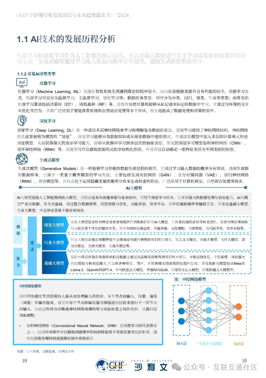 195b6aca9ef4032b7e37471d8d755e59.jpeg https://i-blog.csdnimg.cn/blog_migrate/44244ed2bd5d8d1d0443646985765b37.jpeg