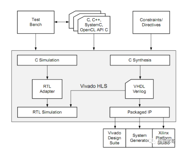 18e1daf4dc2511fc00cae5a4007d2e93.png