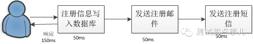 640?wx_fmt=png&tp=webp&wxfrom=5&wx_lazy=