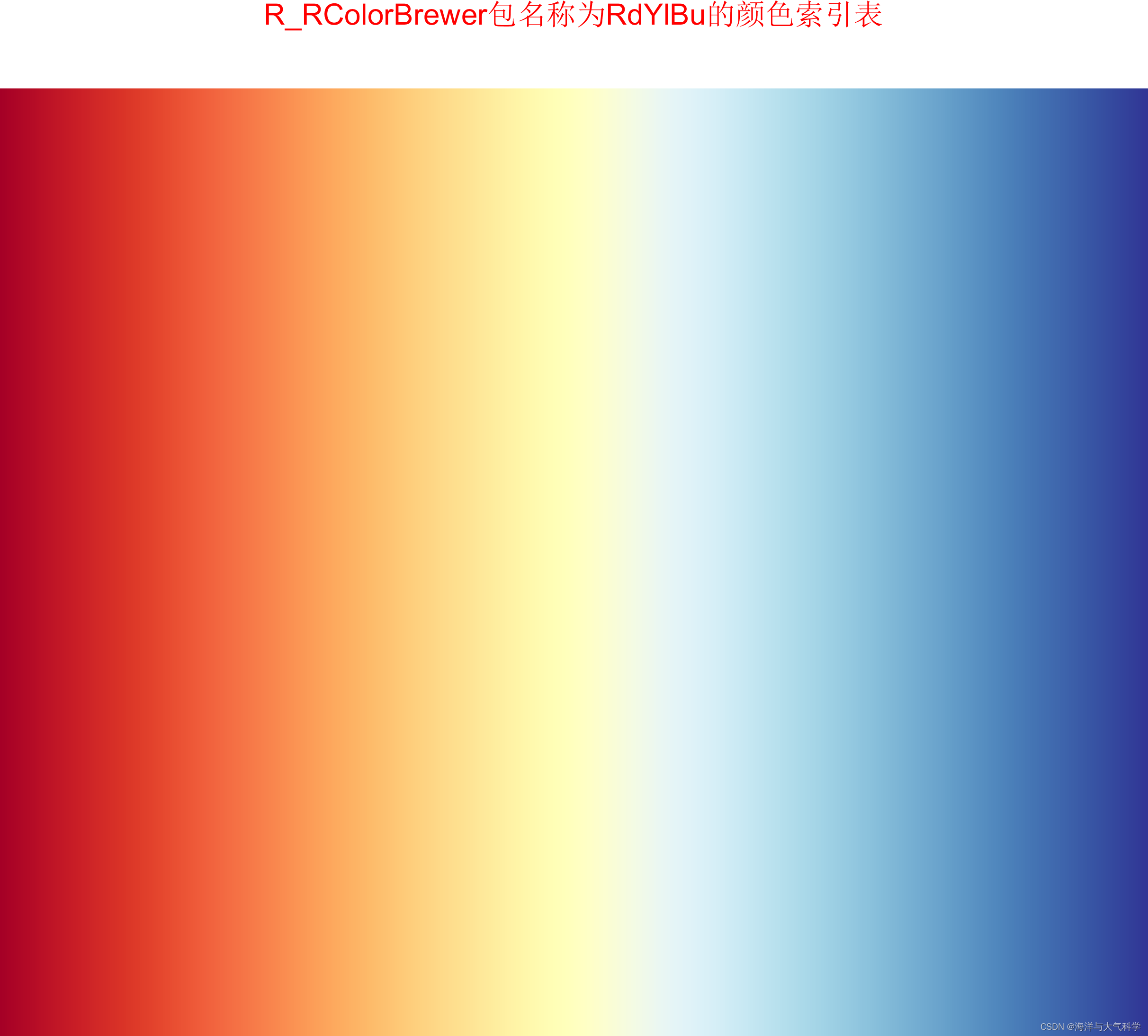 R语言_RColorBrewer包--全平台可用_r语言rcolorbrewer包-CSDN博客
