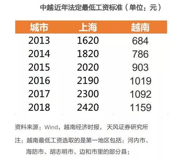 苹果 CEO 库克参观富士康