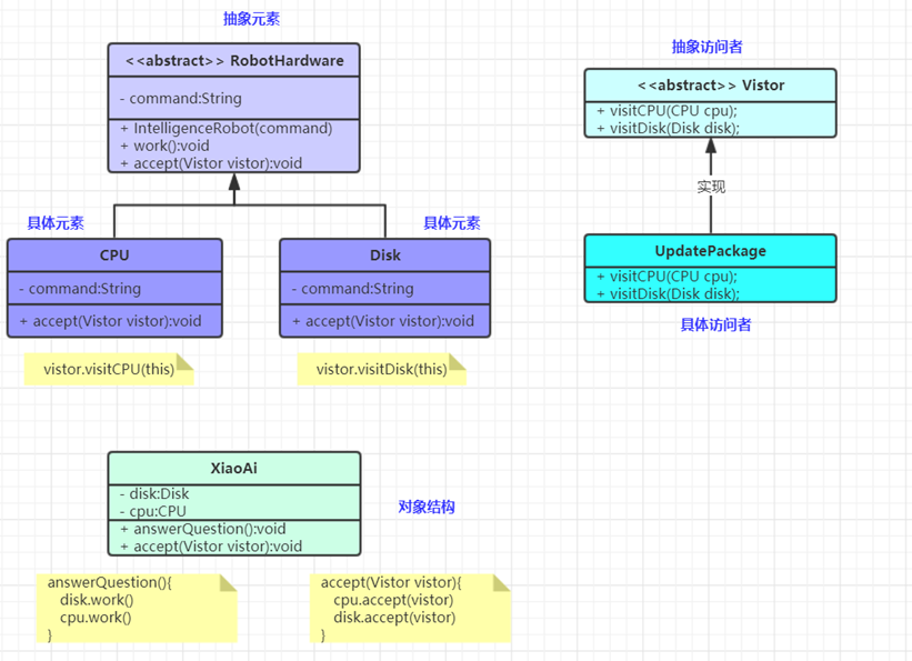 image-20220709203854439