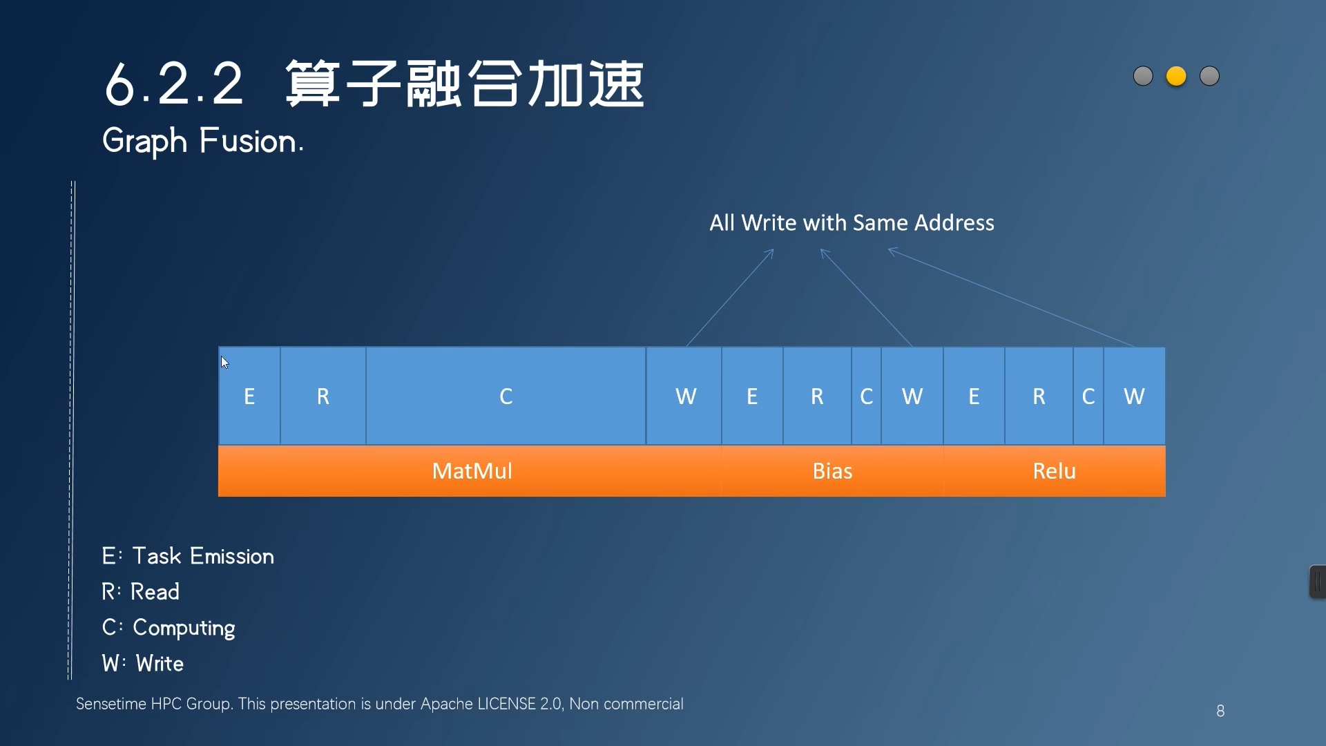 image-20230201212122067