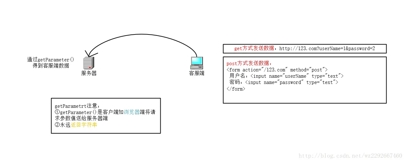 15591632-01288666bc5cf728.png