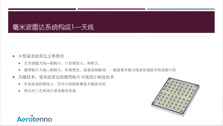 毫米波雷达技术及应用大解析（内有大量PPT干货） | 硬创公开课
