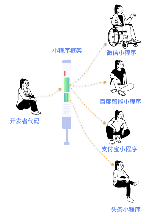 d4fea8db1239884a8fb1f6bfebe45c8f.png