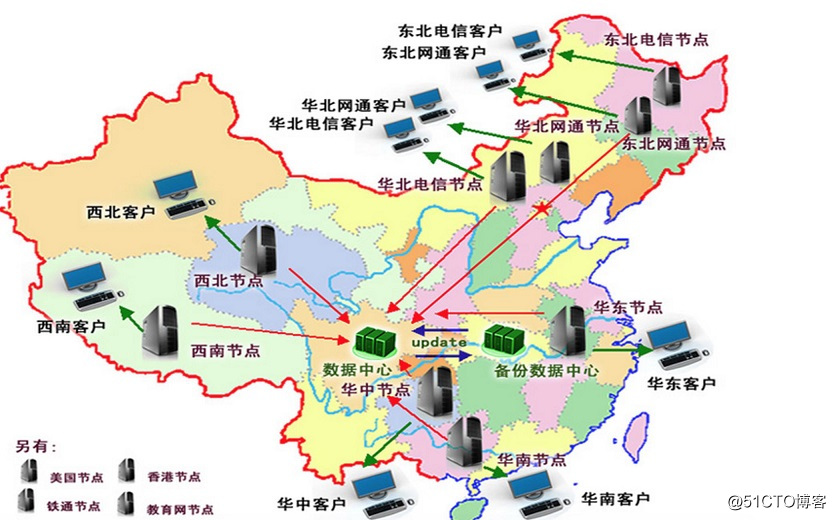 CDN内容分发网络.jpg