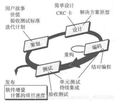 在这里插入图片描述 https://i-blog.csdnimg.cn/blog_migrate/4445db49f06b15d2266aea0cbbb53856.png