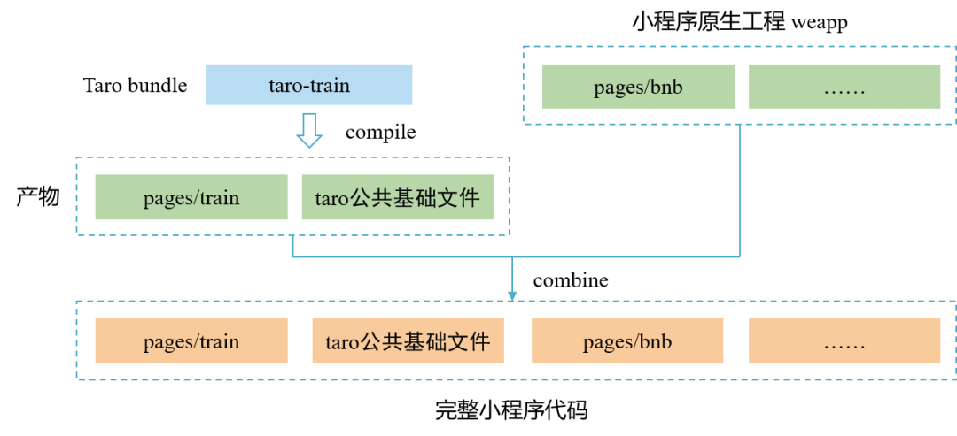 c7bcdfd90764ead08f8216485d6d8a3e.png