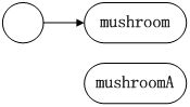 Eclipse上GIT插件EGIT使用手册之九_Rebase和Merge的区别
