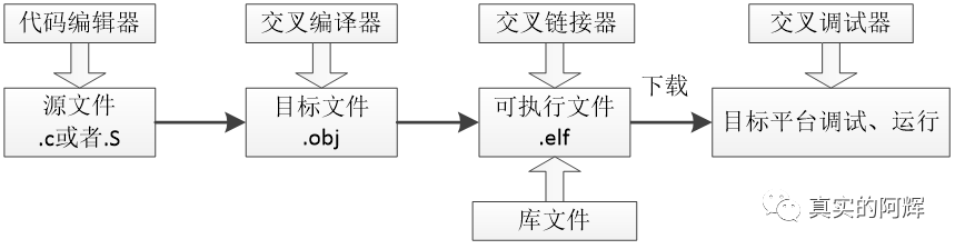 ad51b2ce2a8dc8b241b64bfd9002374b.png