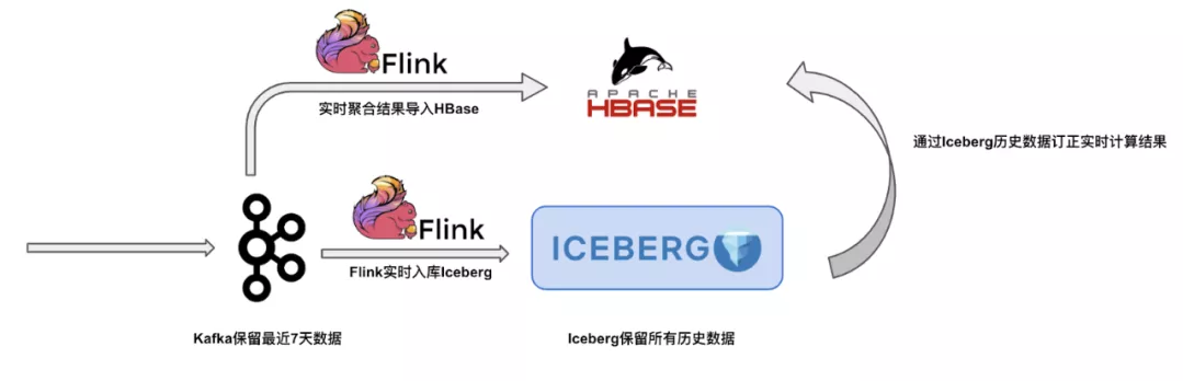 b8e106a774f9ebd23bdbe6054d22c0ce.png