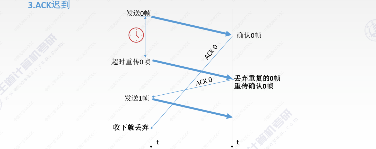 image-20220826203650945