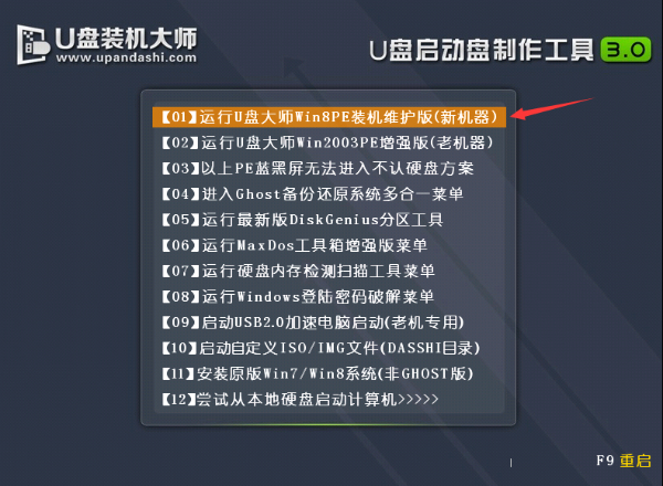 科技