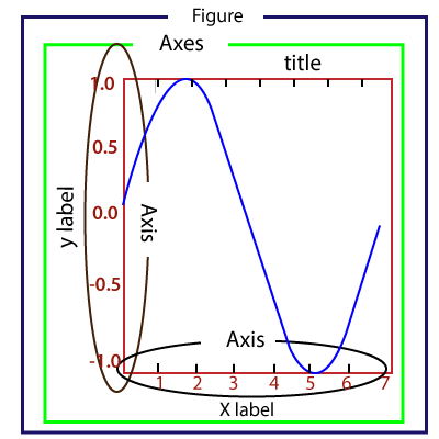 how-to-plot-a-graph-in-python.png