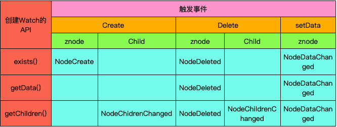 image-20210902111639164