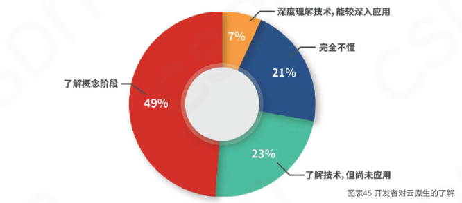 90d52755428e50dbeb601e478c392e48.png https://i-blog.csdnimg.cn/blog_migrate/446546306729dcf74a5534e63675aa1c.png