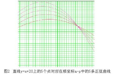输入图片说明