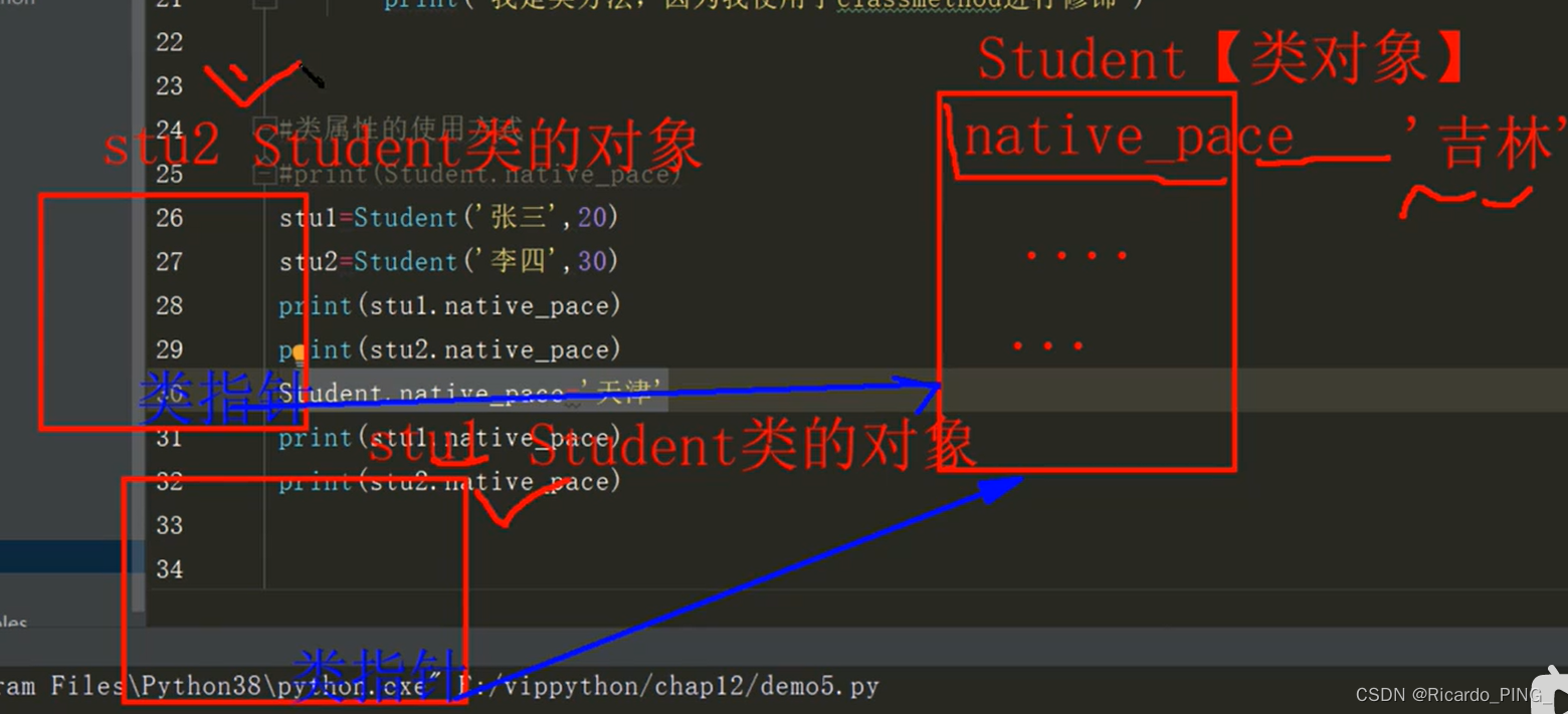 Python学习记录-类属性、类方法、静态方法、动态绑定属性和方法_python 类属性值,动态变化-CSDN博客