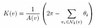 Gauss2.JPG