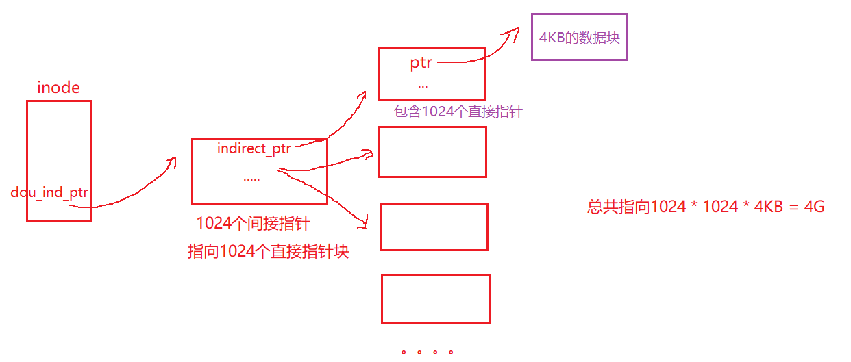 image-20221206084420440