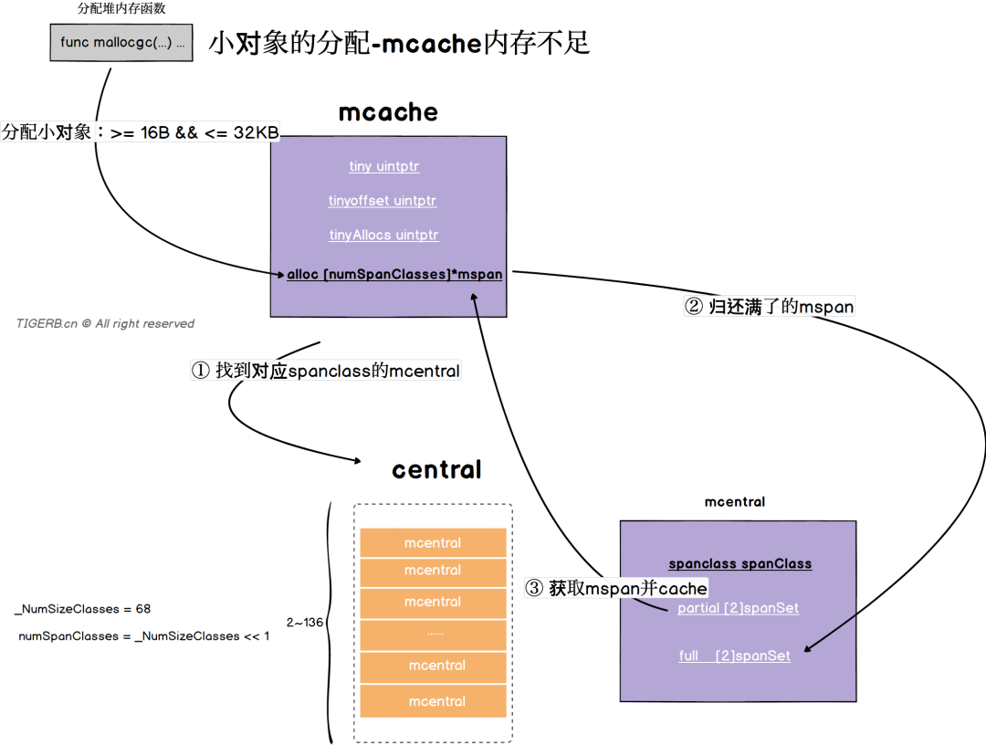 745335df0cab2eb69ab95ab000bd6dc2.png