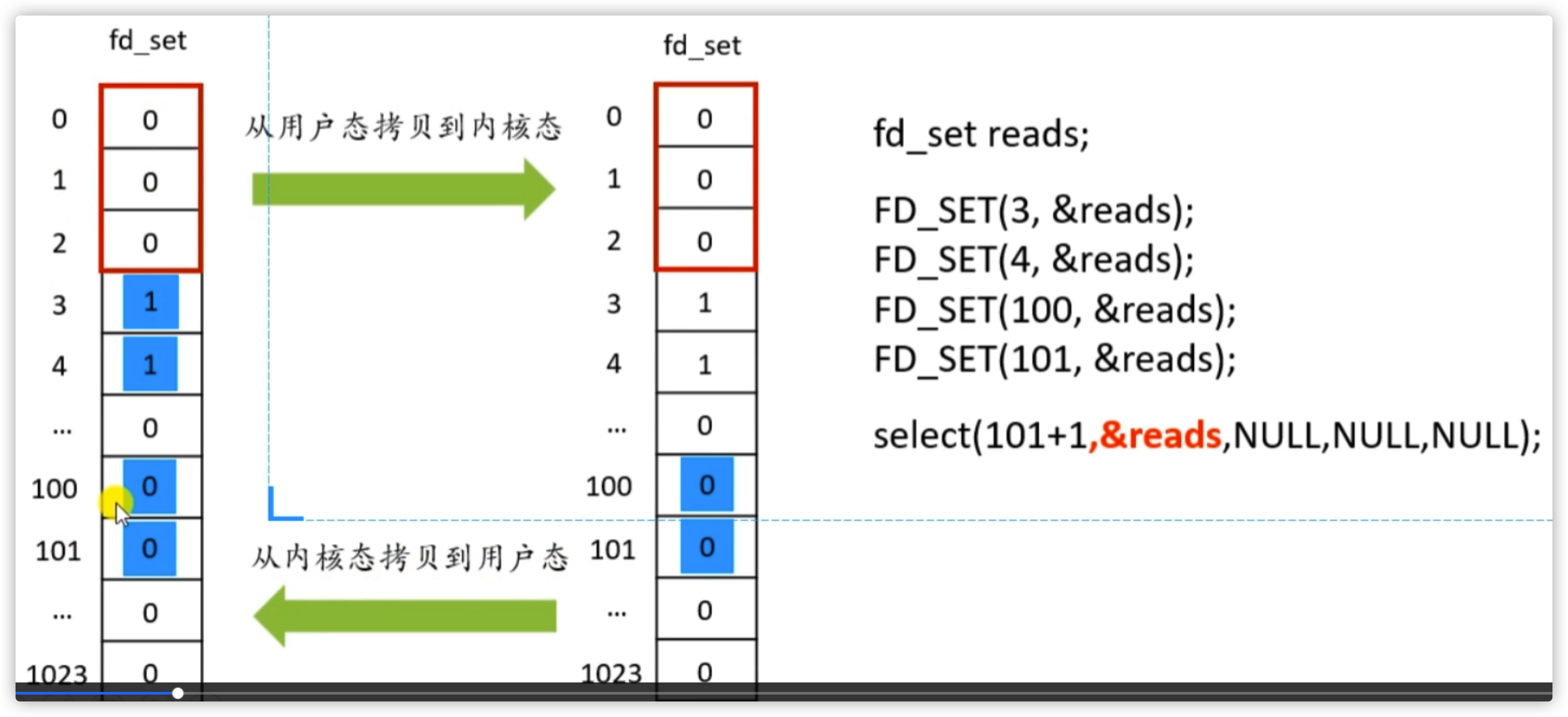 image-20211203135719412