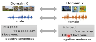 text style transfer
