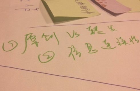 Lean<wbr>UX工作室感受