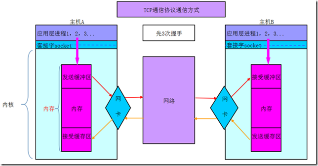 wps3137.tmp