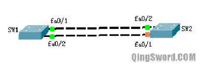 wKioL1Ux2maSUBn9AABdz5Lck10740.jpg