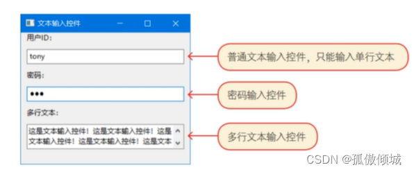 请添加图片描述